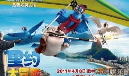里约大冒险1在线观看,奇妙的南美探险之旅